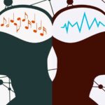 How Music Influences Mood: The Psychology Behind Musical Emotions